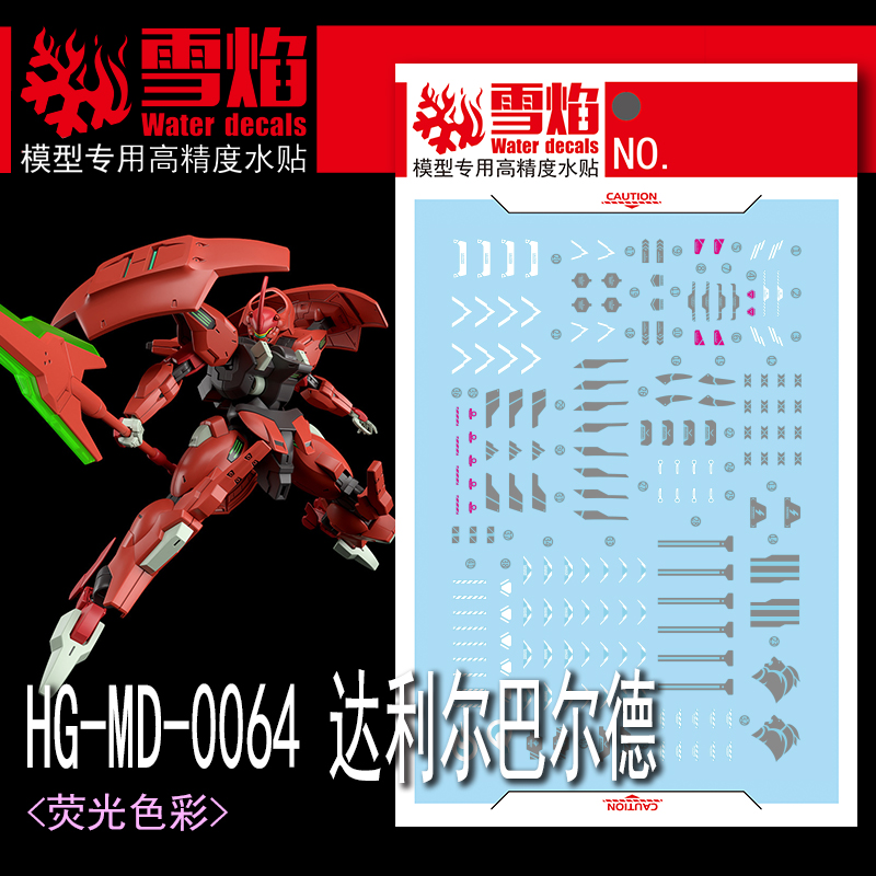 Model Kit Decals - Model Decals Water Slide Decals Tool