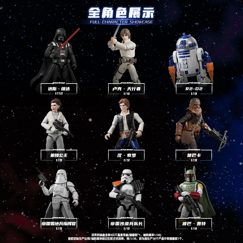 In Stock Blokees Star Wars Gal - Model Kit Blokees review and price