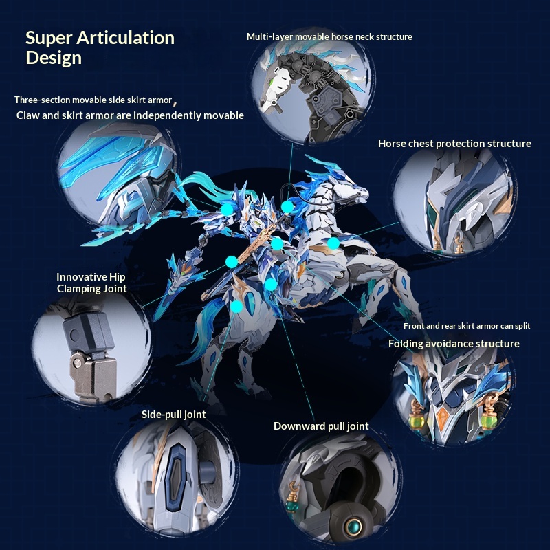 Motonuclear Zhao Yun Mecha Mod - Model Kit Zhao Yun review and price