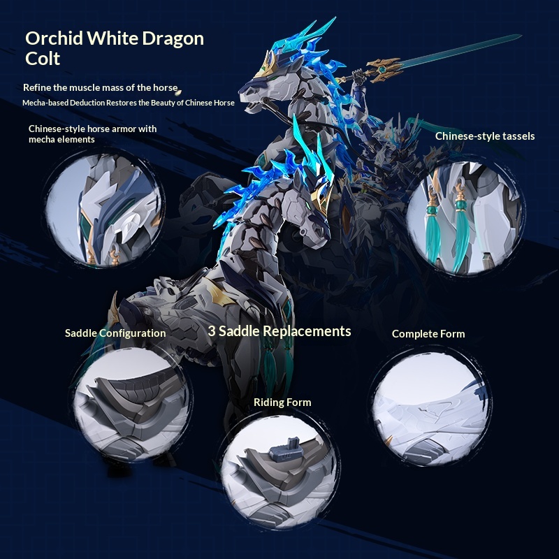 Motonuclear Zhao Yun Mecha Mod - Model Kit Zhao Yun review and price