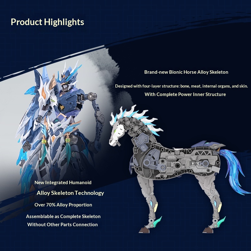 Motonuclear Zhao Yun Mecha Mod - Model Kit Zhao Yun review and price