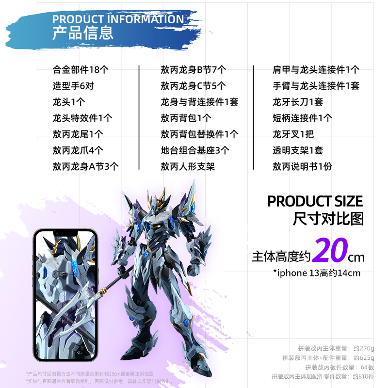 In Stock Motor Nuclear Model A - Model Kit Fenrir review and price