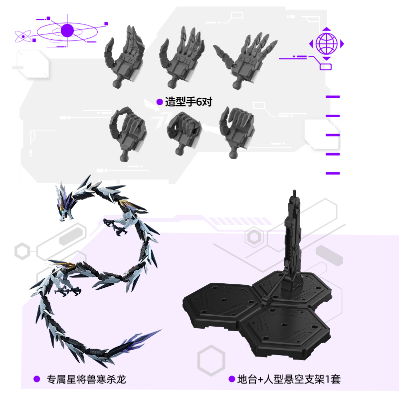 In Stock Motor Nuclear Model A - Model Kit Fenrir review and price