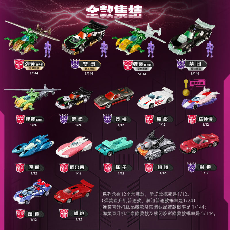 Blokees Transformers Wheels C0 - Model Kit Blokees review and price