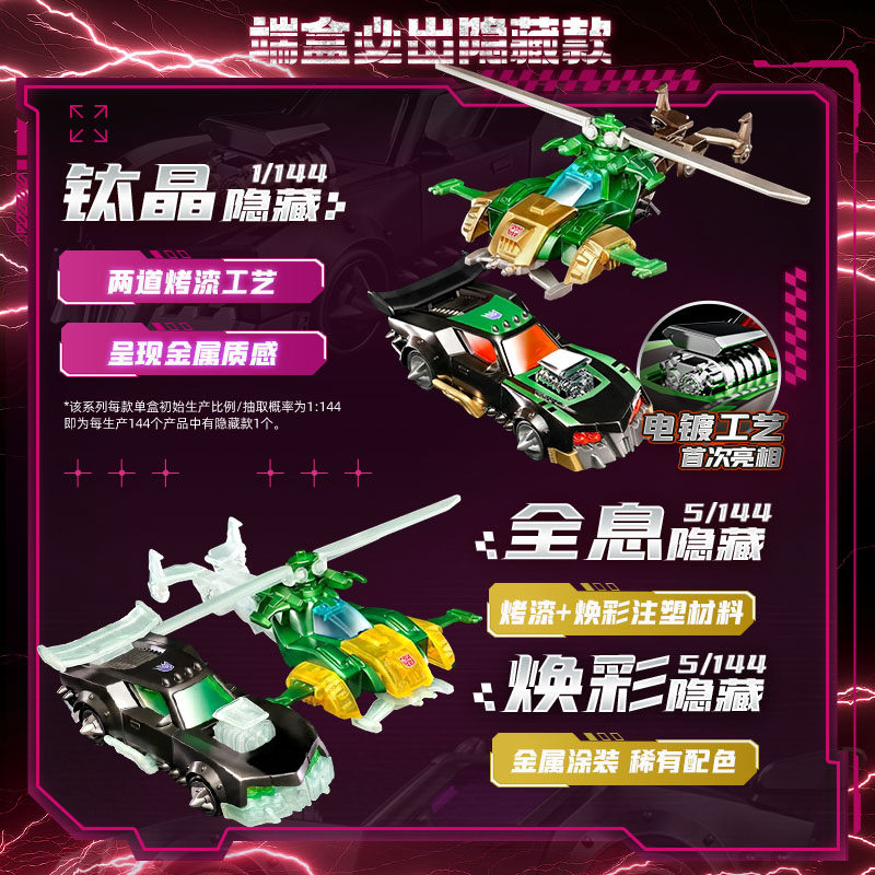 Blokees Transformers Wheels C0 - Model Kit Blokees review and price
